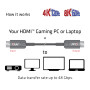 CABLE HDMI HIGH SPEED 10M/M/M CAC-1376 CLUB3D