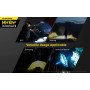FLASHLIGHT MH SERIES/1200 LUMENS MH10 V2 NITECORE