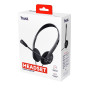 HEADSET BASICS/24659 TRUST