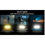 FLASHLIGHT T SERIES 600 LUMENS/TINI3 NITECORE