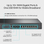 NET ROUTER 1G 8PORT VPN/OMADA ER8411 TP-LINK