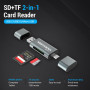 MEMORY READER USB3.0/CCHH0 VENTION