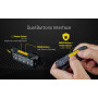 HEADLAMP H SERIES 2000 LUMENS/HU2000 NITECORE