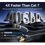 PATCH CABLE CAT.8 SFTP/10M BLACK IKABL VENTION