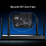 Wireless Router, TP-LINK, Wireless Router, 3600 Mbps, LAN \ WAN ports 1, Number of antennas 4, ARCHERBE230