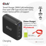 MOBILE TRAVEL CHARGER USB-C/100W CAC-1912EU CLUB3D