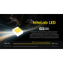HEADLAMP UT SERIES 800LUMENS/UT27 UPGRADE NITECORE