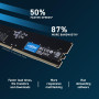 MEMORY DIMM 64GB DDR5-5600/KIT2 CT2K32G56C46U5 CRUCIAL