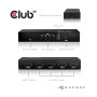 VIDEO SWITCH HDMI 4PORT/CSV-1370 CLUB3D VIDEO SWITCH HDMI 4PORT/CSV-1370 CLUB3D