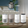 AIR PURIFIER FILTER/NANOPROTECT FY0900/30 PHILIPS