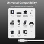 CABLE USB2.0 TO MICRO-B/1M WHITE CTIWF VENTION
