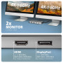 I/O HUB USB-C 3P HDMI DP/0.15M HMC-CUB83X2 AXAGON