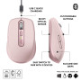 MOUSE USB OPTICAL WRL MX 3S/PINK 910-006931 LOGITECH