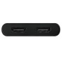 I/O ADAPTER USB-C TO HDMI/DUAL CSV-1475 CLUB3D
