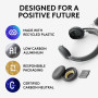 HEADSET ZONE WIRELESS 2/GRAPHITE 981-001152 LOGITECH