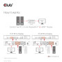 VIDEO SWITCH KVM DP/HDMI/CSV-7210 CLUB3D