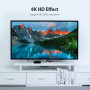 VIDEO SPLITTER HDMI 2PORT 4K/ACBG0-EU VENTION