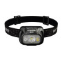 HEADLAMP NU SERIES 700 LUMENS/NU33 NITECORE