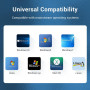 I/O HUB USB2.0 3PORT/0.15M CHPBB VENTION