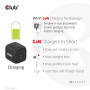 MOBILE CHARGER WALL USB-C DUAL/45W CAC-1909EU CLUB3D