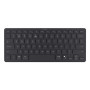 KEYBOARD WRL NADO II US/25730 TRUST