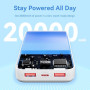POWER BANK USB 20000MAH 22.5W/WHITE FHLW0 VENTION