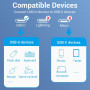 CABLE USB3.0C MALE TO A FEMALE/0.15M GRAY CCXHB VENTION