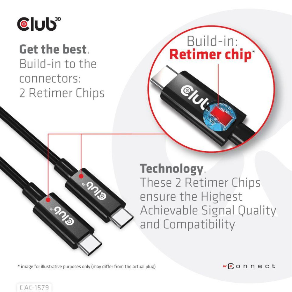 CABLE USB-C 3M/M/M CAC-1579 CLUB3D CABLE USB-C 3M/M/M CAC-1579 CLUB3D
