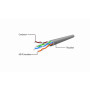 PATCH CABLE CAT6 UTP 0.25M/RED PP6U-0.25M/R GEMBIRD