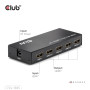 VIDEO SPLITTER HDMI 4PORT/4K 120HZ CSV-1385 CLUB3D