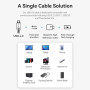 CABLE USB-C BRAIDED/1M GRAY TAVHF VENTION