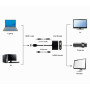 I/O ADAPTER HDMI TO HDMI/VGA/A-HDMIM-HDMIFVGAF-01 GEMBIRD
