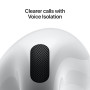 HEADSET AIRPODS 4/MXP63 APPLE
