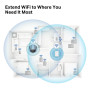 WRL RANGE EXTENDER 1900MBPS/ME50G MERCUSYS