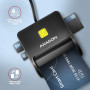 CARD READER FLAT SMARTCARD 4SL/USB2.0 1.3M CRE-SM3SD AXAGON