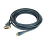 CABLE HDMI-DVI 0.5M/CC-HDMI-DVI-0.5M GEMBIRD