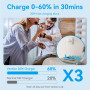 MOBILE CHARGER WALL USB +CABLE/20W TZ-FEPB0-EU-01 VENTION
