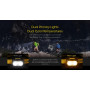 HEADLAMP UT SERIES 800LUMENS/UT27 UPGRADE NITECORE