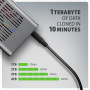 SSD ACC ENCLOSURE M.2 NVME/USB-C EEM2-20GD AXAGON