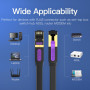 PATCH CABLE CAT.7/3M BLACK ICABI VENTION