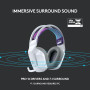 HEADSET GAMING G733 WRL/WHITE 981-000883 LOGITECH