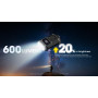 FLASHLIGHT T SERIES 600 LUMENS/TINI3 NITECORE