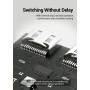 VIDEO SWITCHER HDMI 2-PORT/AFUH0 VENTION