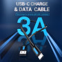 CABLE USB-C TO USB2.0/1M BLACK COKBF VENTION