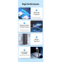 I/O HUB 4-IN-1 USB3.0/0.5M CHLBD VENTION