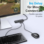 I/O HUB USB2.0 3PORT/0.15M CHPBB VENTION