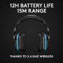 HEADSET GAMING G935/981-000744 LOGITECH