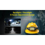 HEADLAMP H SERIES 3000 LUMENS/HC75 UHE NITECORE