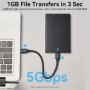 HDD ACC ENCLOSURE 2.5/KPAB0 VENTION