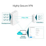 NET ROUTER 1000M 5P VPN/OMADA ER605 TP-LINK